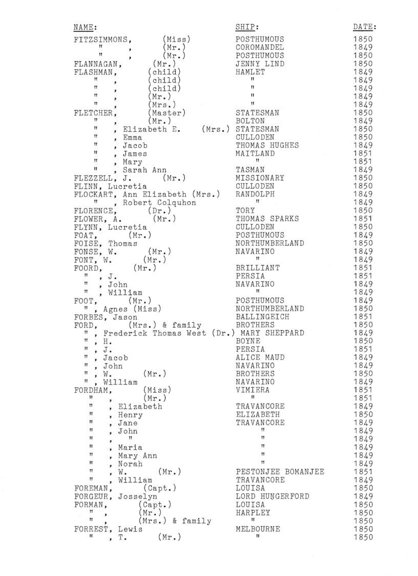 [Passengers to Port Phillip from Southern England & Ireland 1849-51]